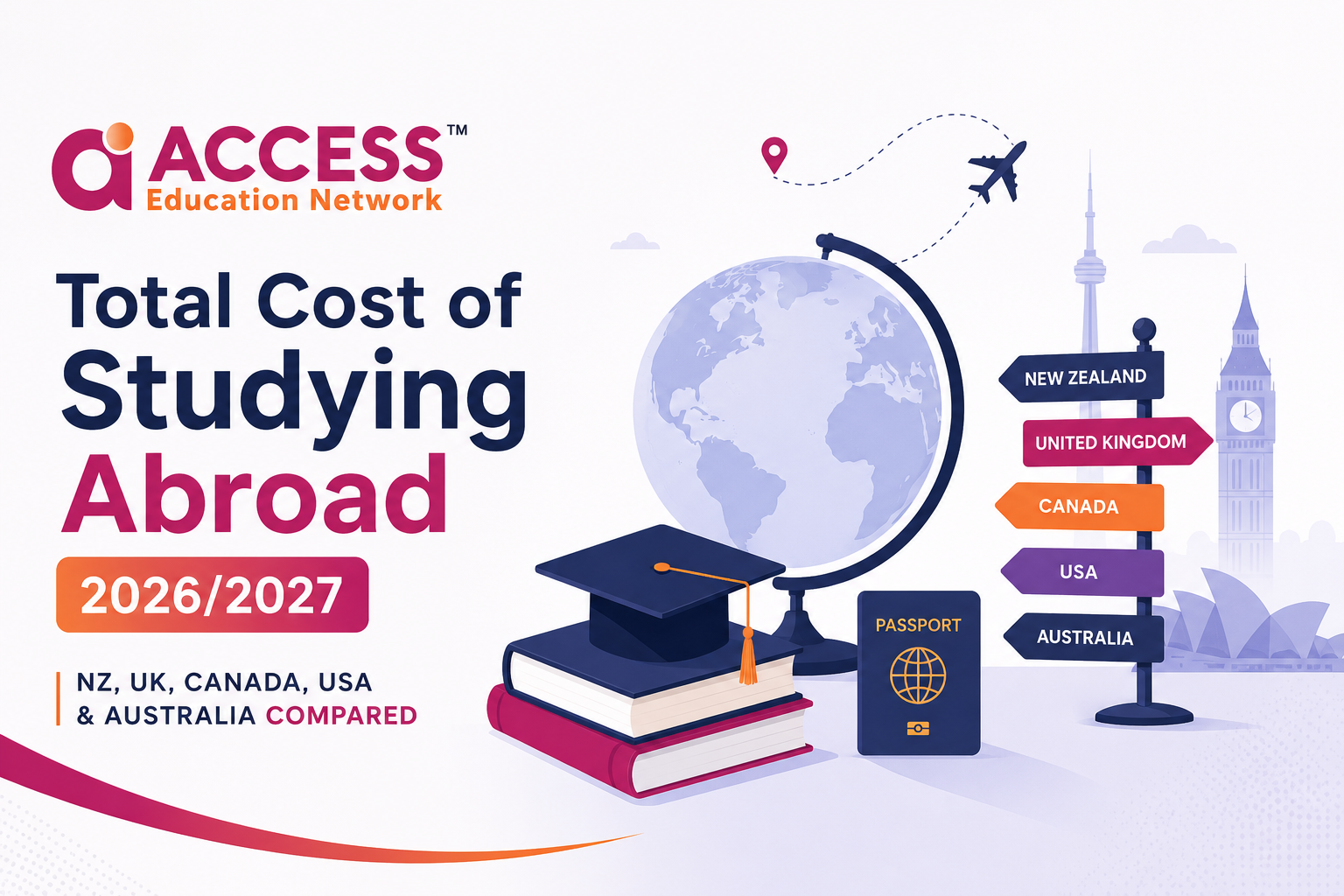 Total Cost of Studying Abroad in 2026/2027: A Country-by-Country Breakdown for Nepali Students